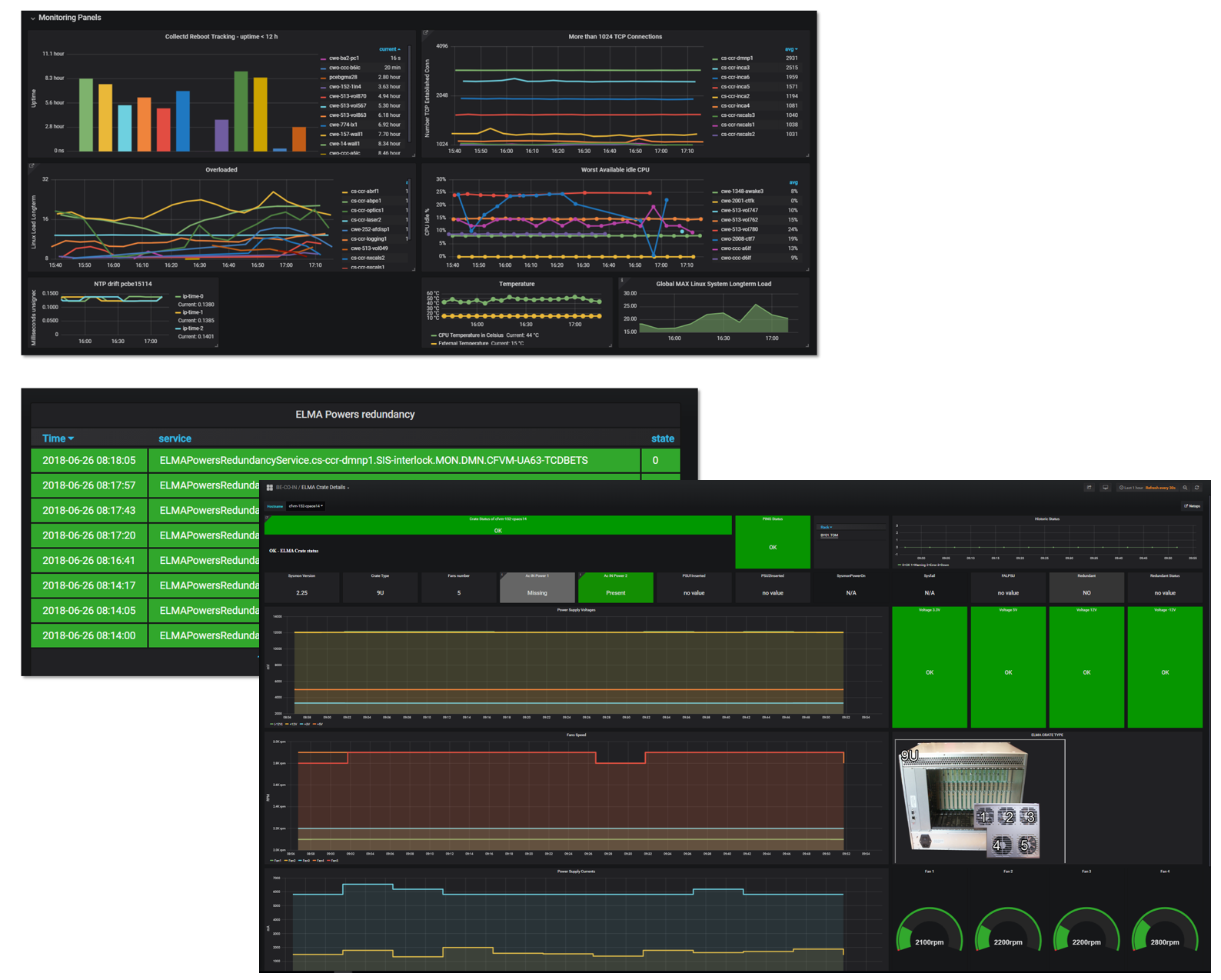 grafana